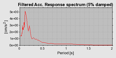 Plot-20160720-21858-14khxi9-0