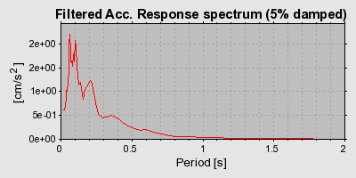 Plot-20160720-21858-p2dzuw-0