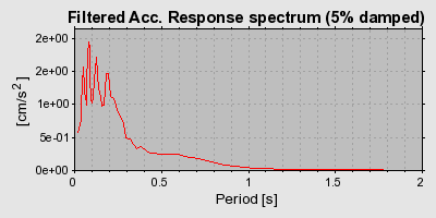 Plot-20160720-21858-1g4lke1-0