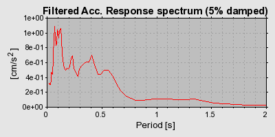 Plot-20160720-21858-86ookq-0