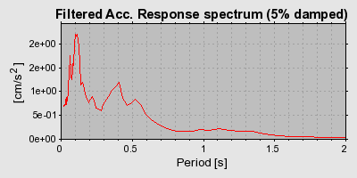 Plot-20160720-21858-1pfyo9j-0