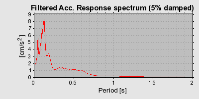 Plot-20160720-21858-6fpyp9-0