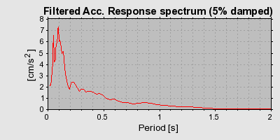 Plot-20160720-21858-19rhoz5-0