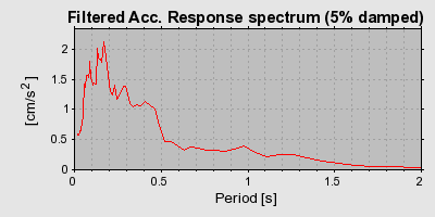 Plot-20160720-21858-1t9d1rq-0