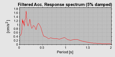 Plot-20160720-21858-1kynmx8-0