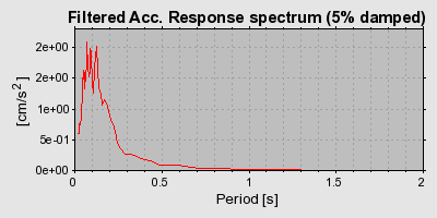 Plot-20160720-21858-1k7hxvm-0