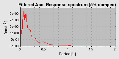 Plot-20160720-21858-g78pf5-0