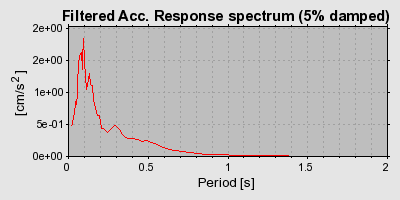 Plot-20160720-21858-15pe4ec-0