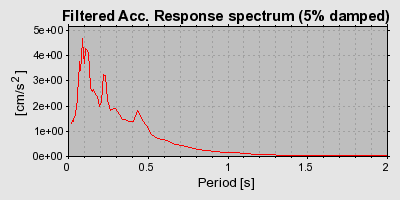 Plot-20160720-21858-1mt7b8u-0