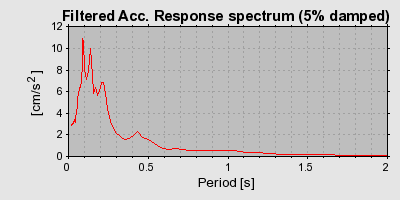 Plot-20160720-21858-1onnbuk-0