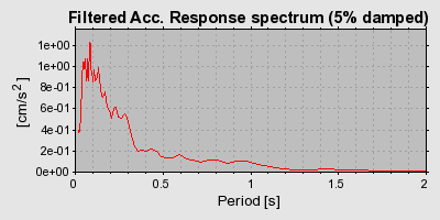 Plot-20160720-21858-2cfr66-0