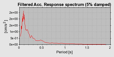 Plot-20160720-21858-1t4au05-0