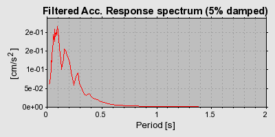 Plot-20160720-21858-1524jx8-0