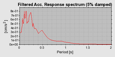 Plot-20160720-21858-1funzhn-0