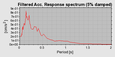 Plot-20160720-21858-1xga65u-0