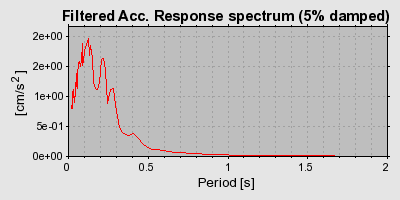 Plot-20160720-21858-14tf82g-0