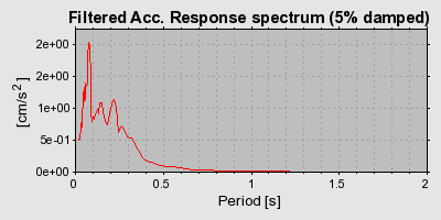 Plot-20160720-21858-8s1cxd-0