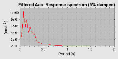 Plot-20160720-21858-1j2fvwc-0