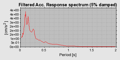 Plot-20160720-21858-1lrq2ua-0