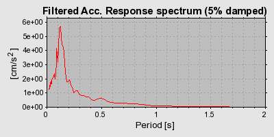 Plot-20160720-21858-1p19101-0