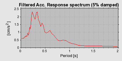 Plot-20160720-21858-1ikj9ke-0