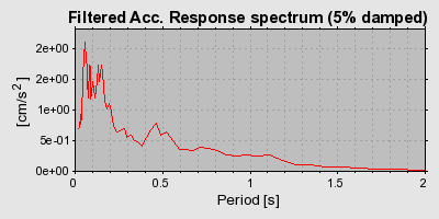 Plot-20160720-21858-1kd366f-0