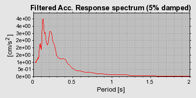 Plot-20160720-21858-1kvqwk-0