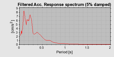 Plot-20160720-21858-8prxji-0