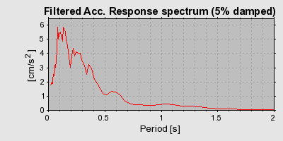 Plot-20160720-21858-8wte04-0