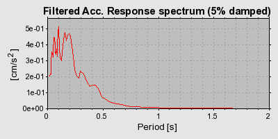 Plot-20160720-21858-1nvsxws-0