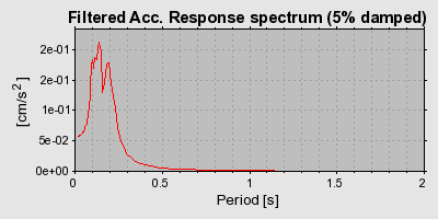 Plot-20160720-21858-9efpmr-0