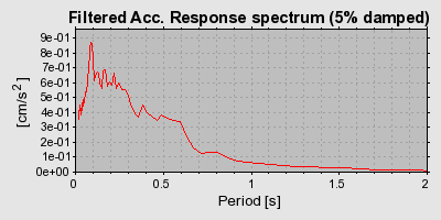 Plot-20160720-21858-15y2gbt-0