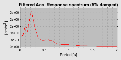 Plot-20160720-21858-1inghka-0