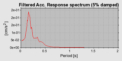 Plot-20160720-21858-1k2gjgu-0