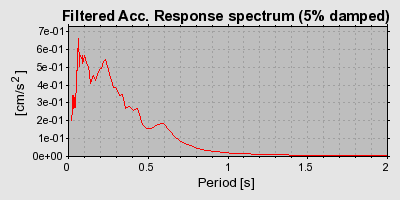 Plot-20160720-21858-cyedsq-0