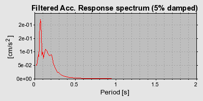 Plot-20160720-21858-lkmxud-0