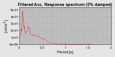 Plot-20160720-21858-dziwx7-0
