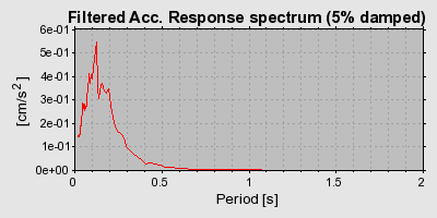 Plot-20160720-21858-pu828z-0