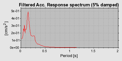 Plot-20160720-21858-1qzok0r-0