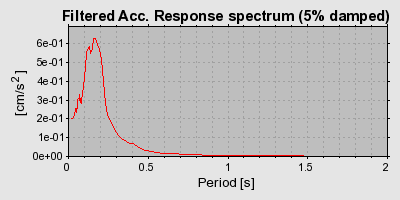 Plot-20160720-21858-13ff6l-0