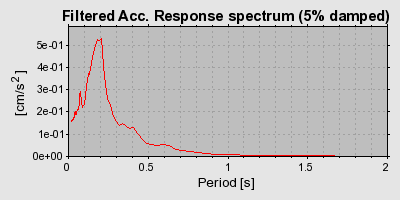 Plot-20160720-21858-1rkjhif-0