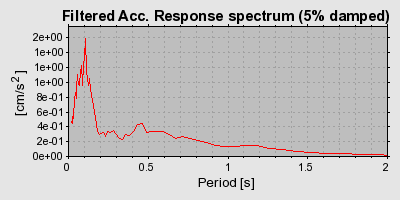 Plot-20160720-21858-1kwzr40-0