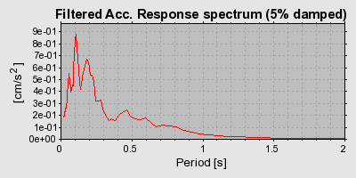 Plot-20160720-21858-97oe86-0