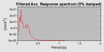 Plot-20160720-21858-1xjpz8k-0