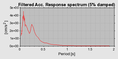 Plot-20160720-21858-fqkszb-0