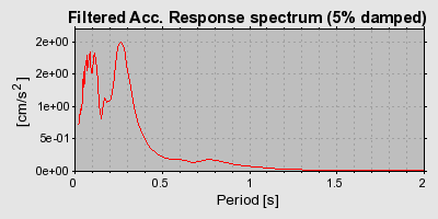 Plot-20160720-21858-pbr35c-0