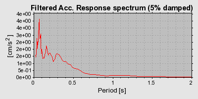 Plot-20160720-21858-260l9c-0