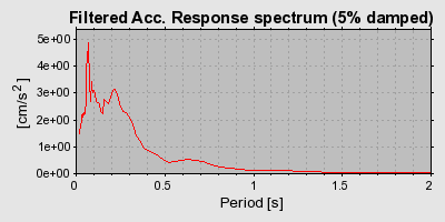 Plot-20160720-21858-1k5ahdj-0