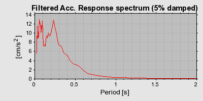 Plot-20160720-21858-cbz6hf-0