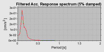 Plot-20160721-21858-2mwmq6-0